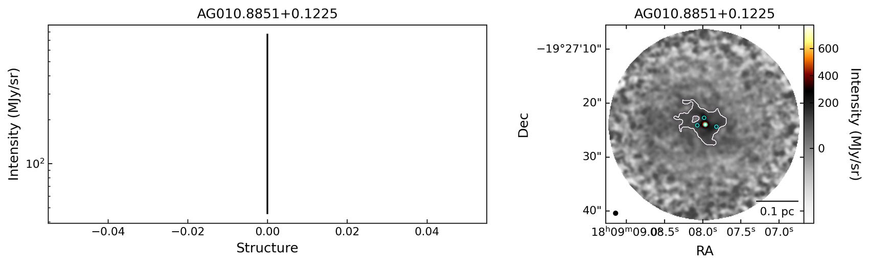 G010.8856+00.1221_AG010.8851+0.1225